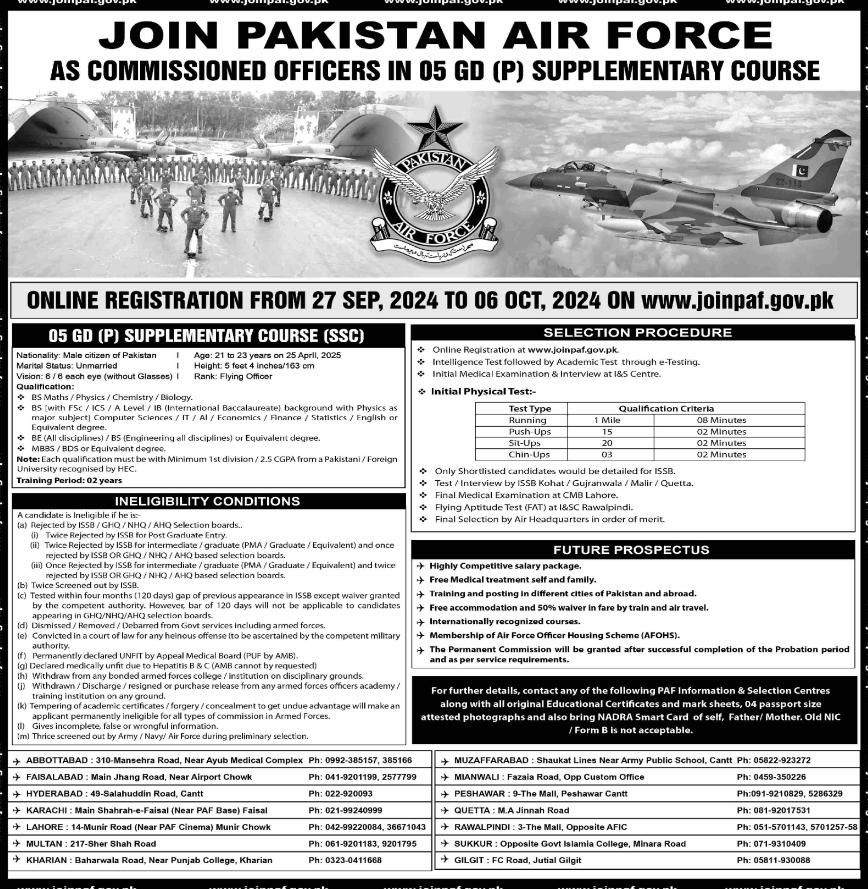 Pakistan Air Force PAF Karachi Job 2024
